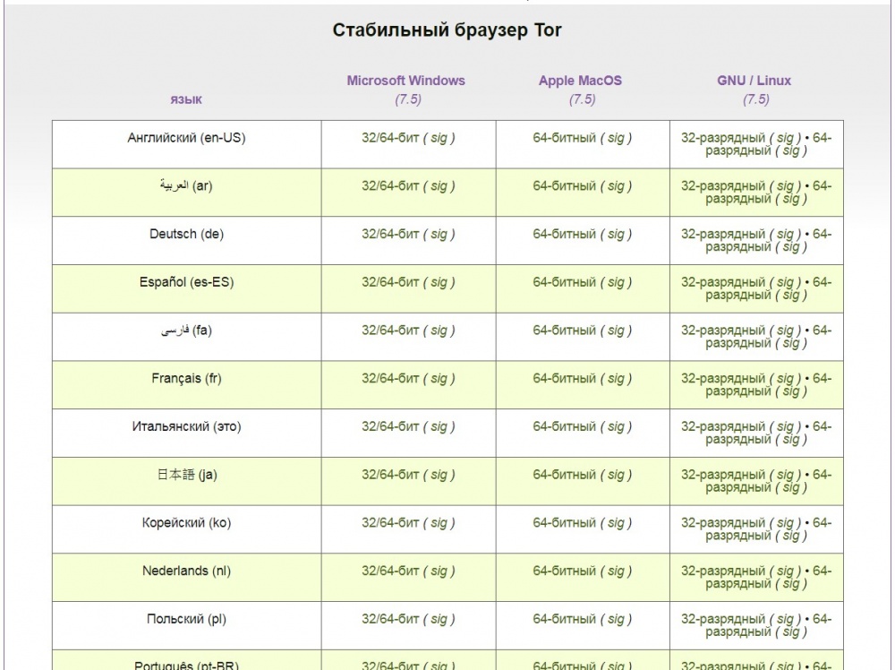 Кракен вход официальный сайт